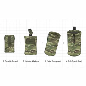 Diagram showing the stowable design of a multicam dump pouch transitioning from folded to fully deployed.